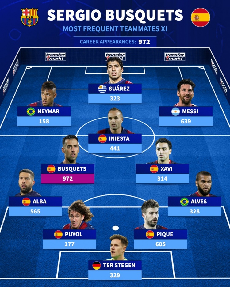 梅西, stron 梅西, stron